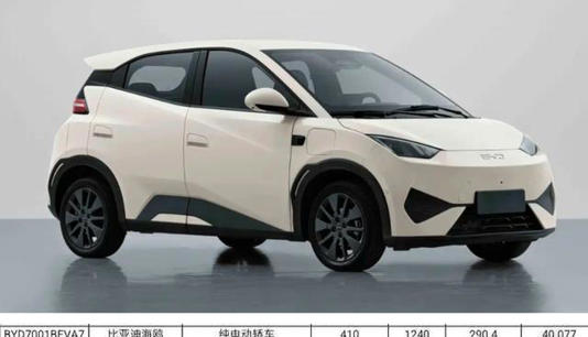 快充、长续航全都要!比亚迪3-4月新车集中上市,最低续航410km起 快充、长续航全都要!比亚迪3-4月新车集中上市,最低续航410km起