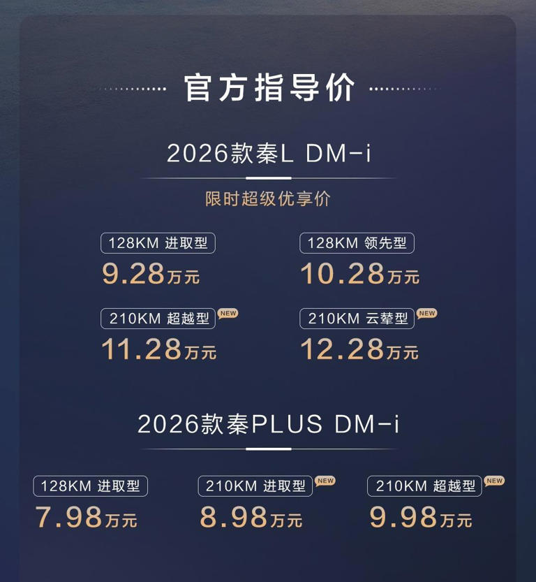 春节后比亚迪将掀风暴?各子品牌跃跃欲试，部分新车已曝光