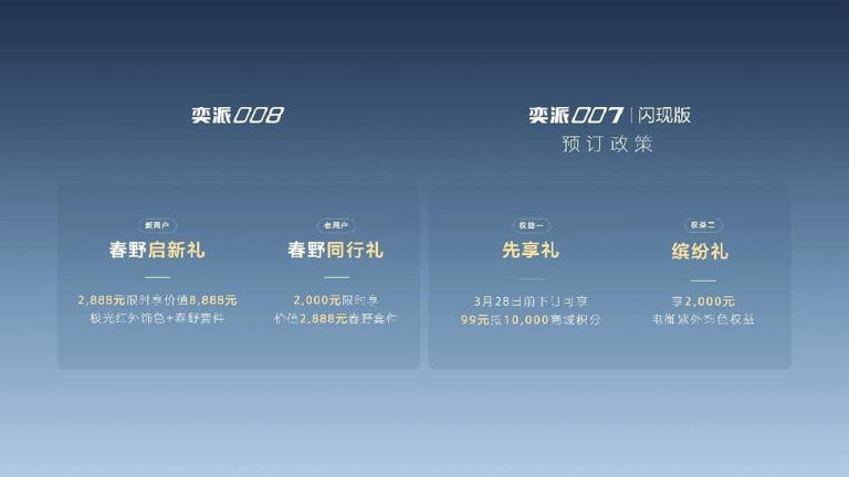 东风奕派三车同期亮相, 008焕新领衔,覆盖多元出行需求 东风奕派三车同期亮相,008焕新领衔,覆盖多元出行需求