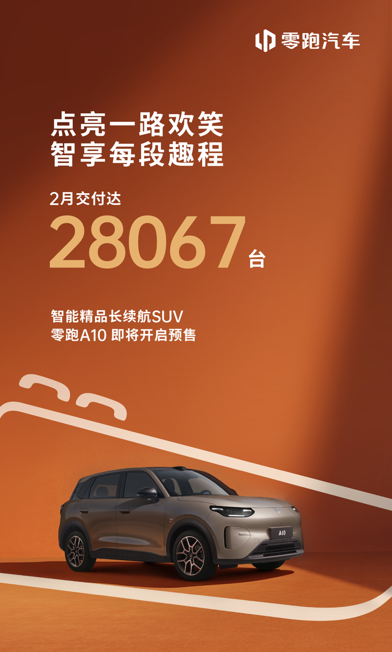 f55c3704c7572ad44dd39e8e1ef59196.png 零跑汽车2月交付新车28067台