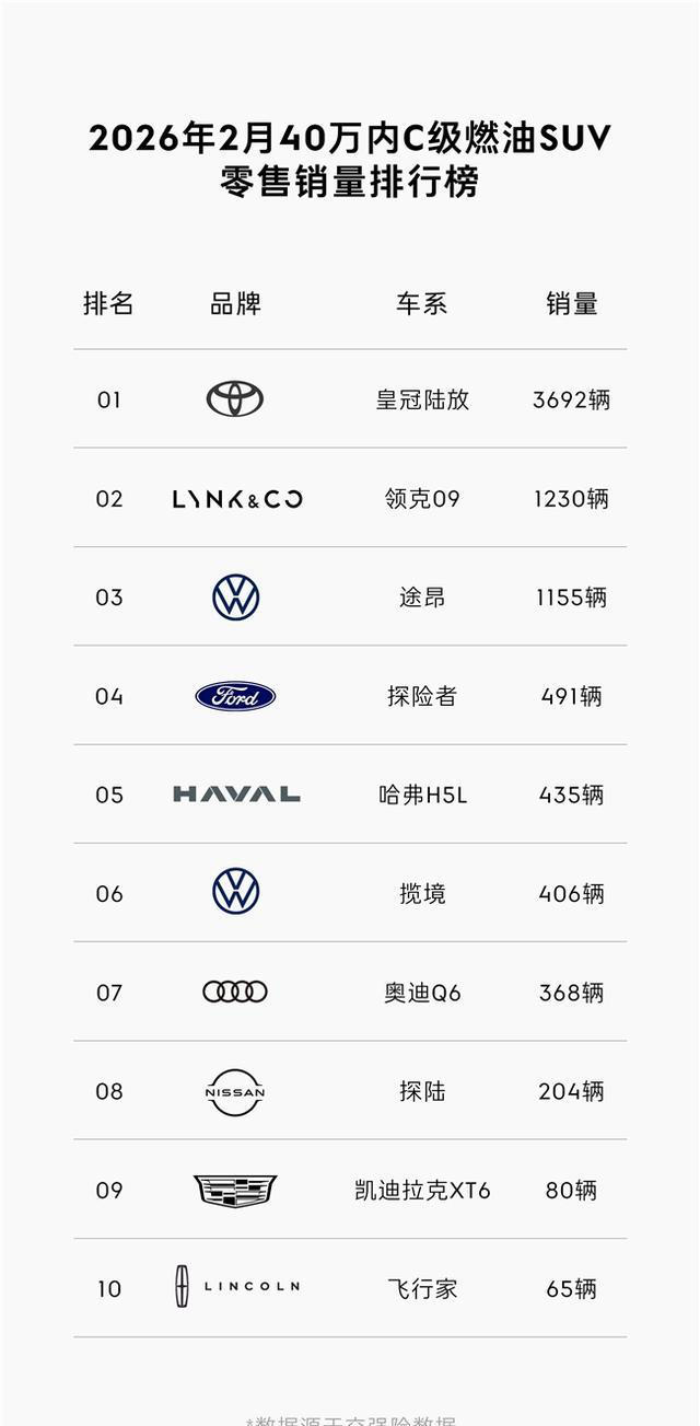 燃油与新能源的边界正在模糊 领克09成市场新样本 燃油与新能源的边界正在模糊领克09成市场新样本