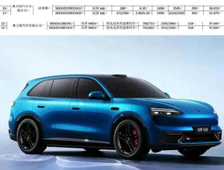 问界M6续航数据揭晓，双动力选择+华为智驾，二季度上市引期待