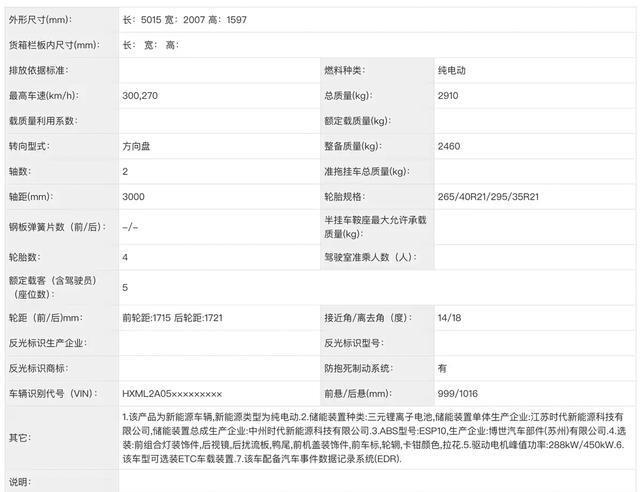 小米YU7GT亮相！马力1003PS，续航705KM！