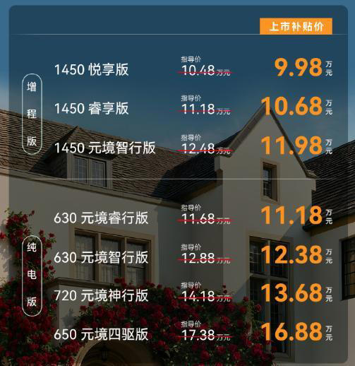800V架构+智驾,高颜值中级轿跑!正式上市,9.98万会火吗? 800V架构+智驾,高颜值中级轿跑!正式上市,9.98万会火吗?