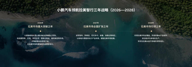 小鹏汽车发布拉美三年战略，携G6、G9正式进军墨西哥市场