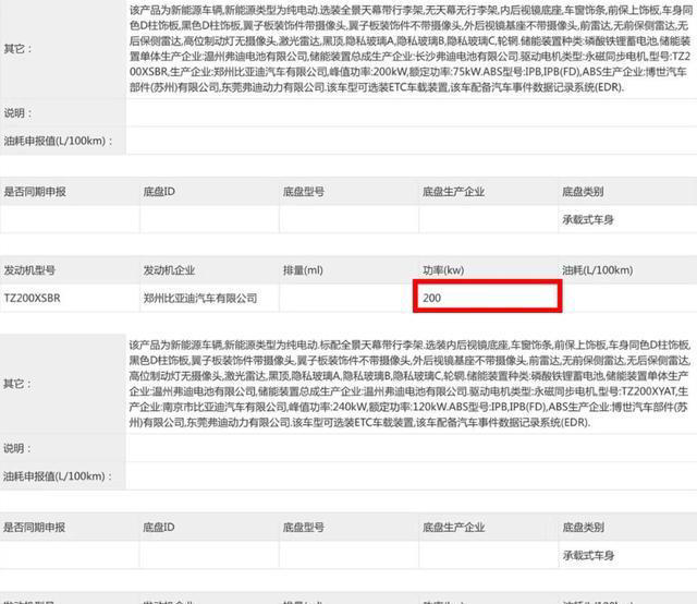2026款比亚迪元PLUS要来了，尺寸升级，配第二代刀片电池