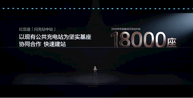 比亚迪发布闪充中国战略：年底全国建成20000座闪充站