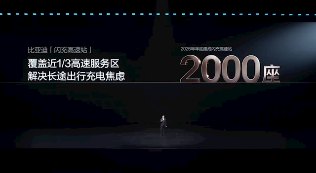 比亚迪发布闪充中国战略：年底全国建成20000座闪充站