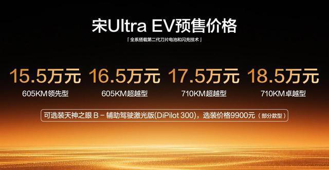 宋UltraEV开启预售！15.5万起，全系闪充+710km续航，香不香？
