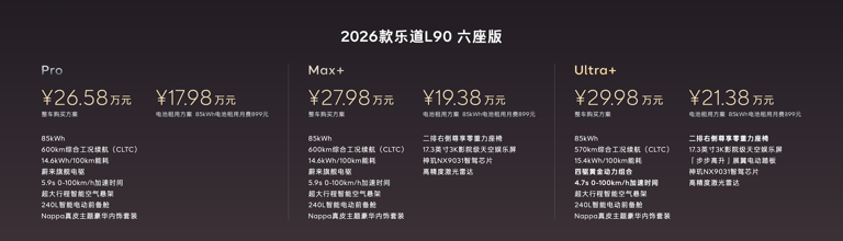 2026款乐道L90搭载蔚来智能科技，26.58万元起正式上市