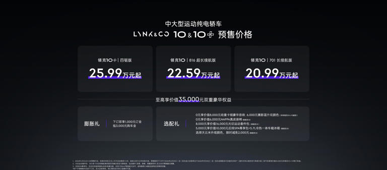 北京车展领克放大招！GT跑车首秀、两款新车预售，性能直接拉满