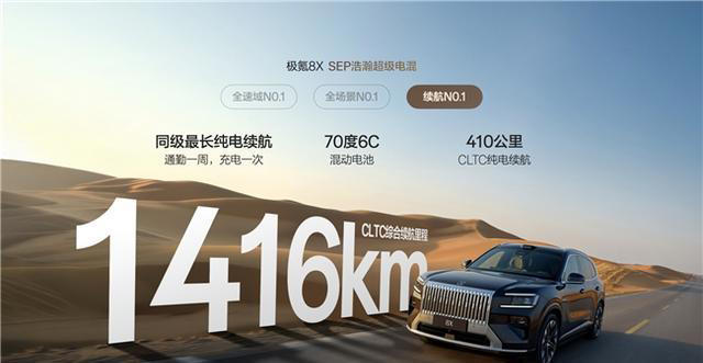 极氪8X：通勤与性能两不误的旗舰