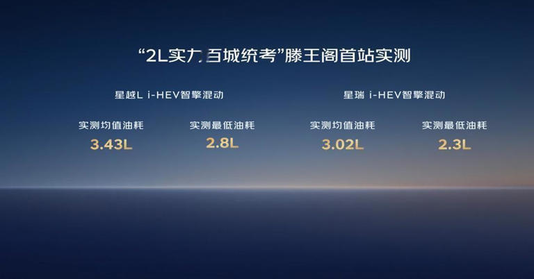吉利中国星i-HEV智擎混动百城节油赛南昌首站正式启动 吉利中国星i-HEV智擎混动百城节油赛南昌首站正式启动