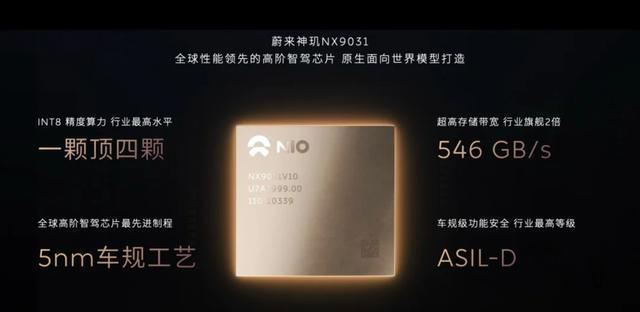 6系价格+9系技术,乐道L80把大五座SUV桌子掀了! 6系价格+9系技术,乐道L80把大五座SUV桌子掀了!