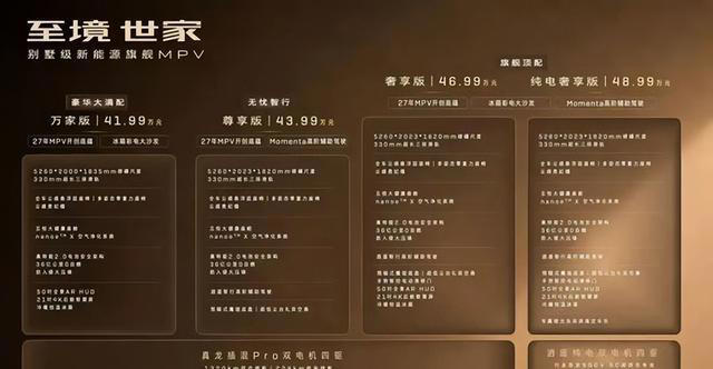 续航1320公里!别克新MPV上市：41.99万起