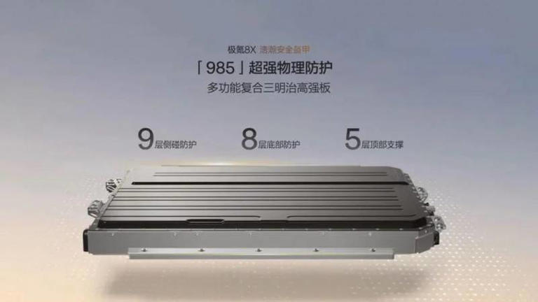 极氪8X：全域自研硬核实力，重塑新能源高性能旗舰SUV新标杆