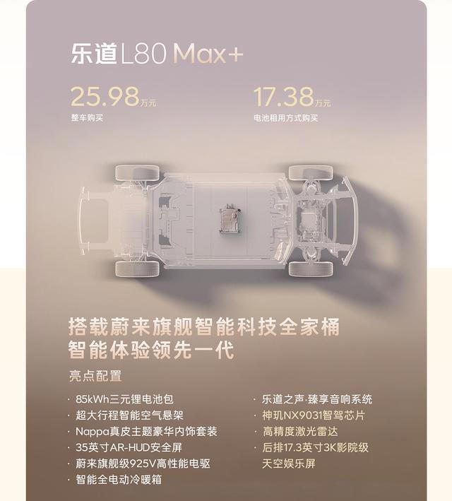 标配空悬+真皮座椅，乐道L80入门即高配，三个版本怎么选
