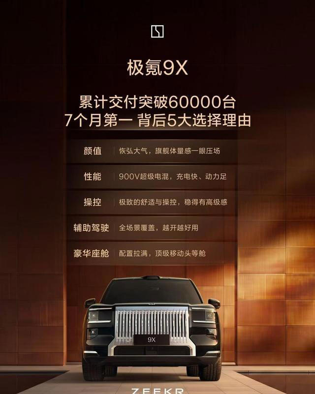 极氪9X蝉联7个月销冠,高端市场彻底拿捏住了! 极氪9X蝉联7个月销冠,高端市场彻底拿捏住了!