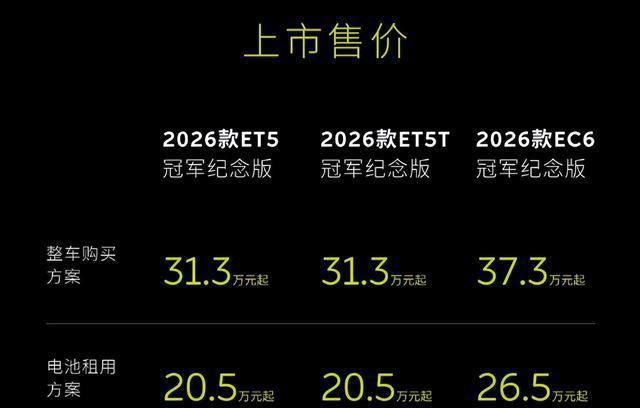 底盘加强、带跑山／弹射模式，2026款蔚来EC6冠军纪念版变运动了？