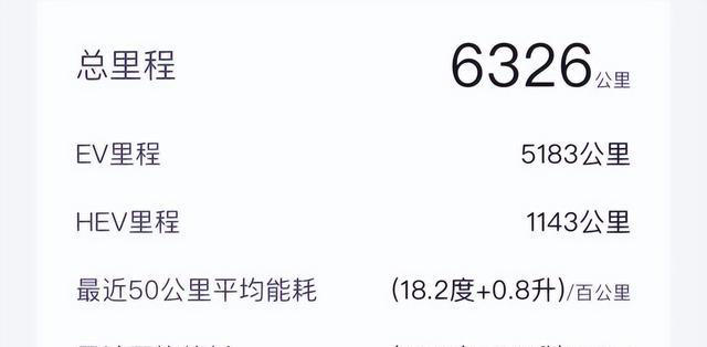 腾势N8L让我解锁了“车里过夜”的露营方式