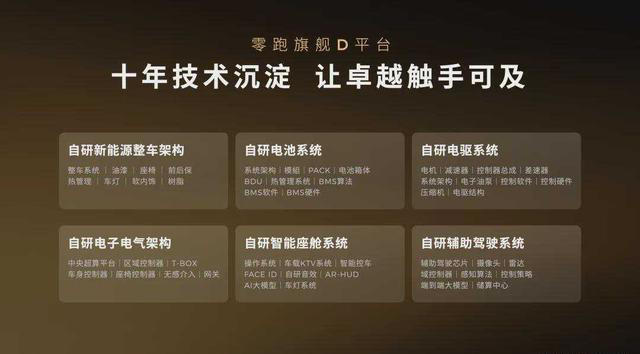 为什么说零跑D19是顶配中的顶配 为什么说零跑D19是顶配中的顶配