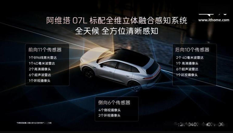 阿维塔07L大五座SUV开启预售,张凌赫代言,多款亮点配置引关注 阿维塔07L大五座SUV开启预售,张凌赫代言,多款亮点配置引关注