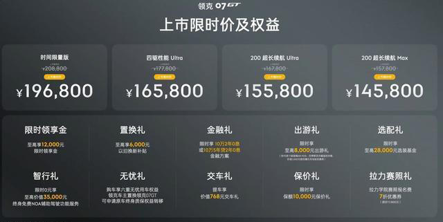 领克07GT正式上市，旅行车市场迎来新选择