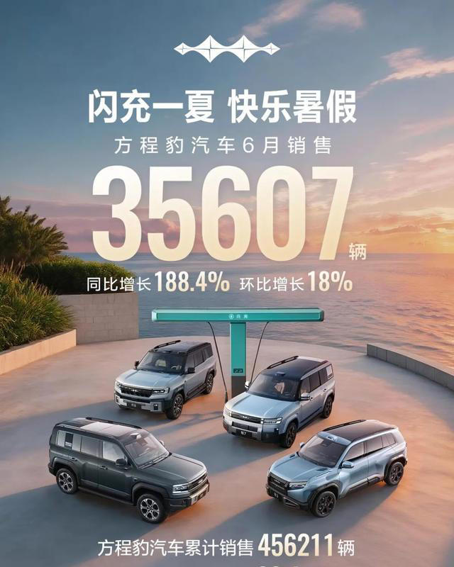 全球同级第一!方程豹钛7 EV闪充版,持续领跑20万级中大型SUV市场 全球同级第一!方程豹钛7EV闪充版,持续领跑20万级中大型SUV市场