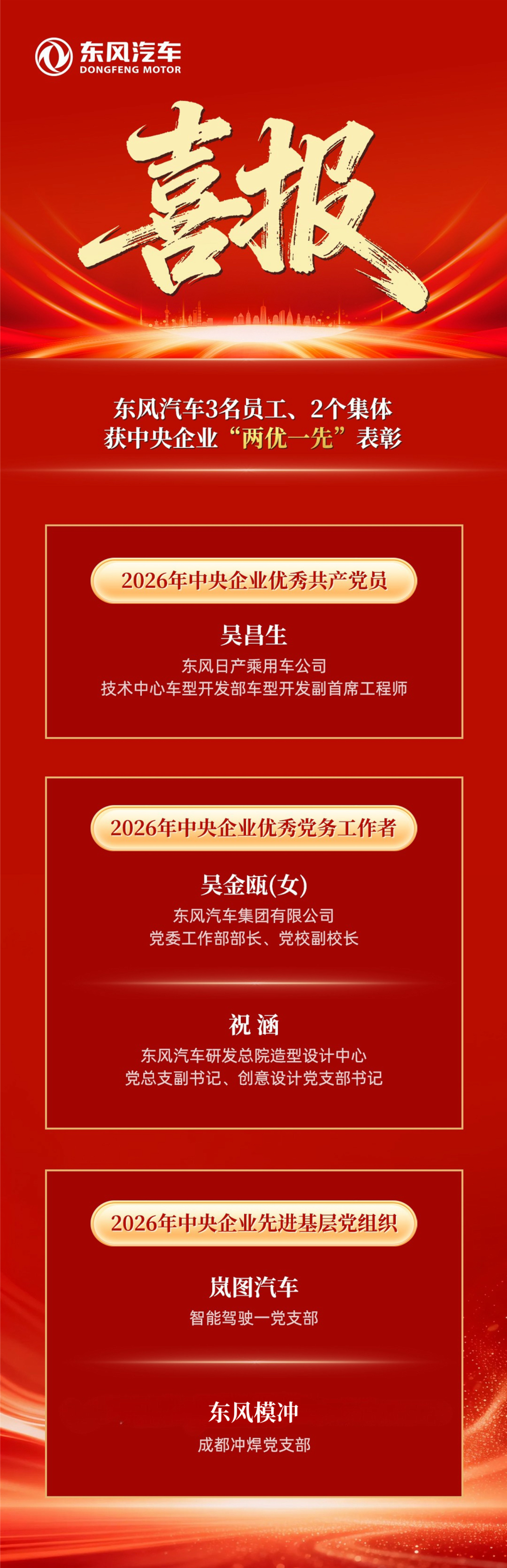 国务院国资委党委隆重表彰国资央企“两优一先”