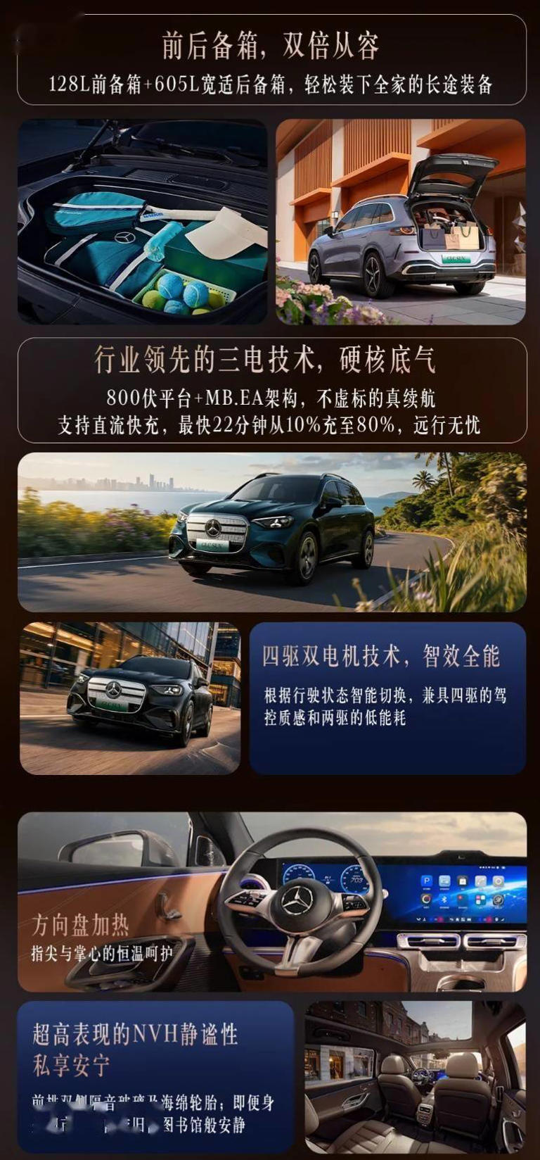 全新奔驰纯电GLC SUV正式登场,多版本可选,续航快充表现亮眼 全新奔驰纯电GLCSUV正式登场,多版本可选,续航快充表现亮眼