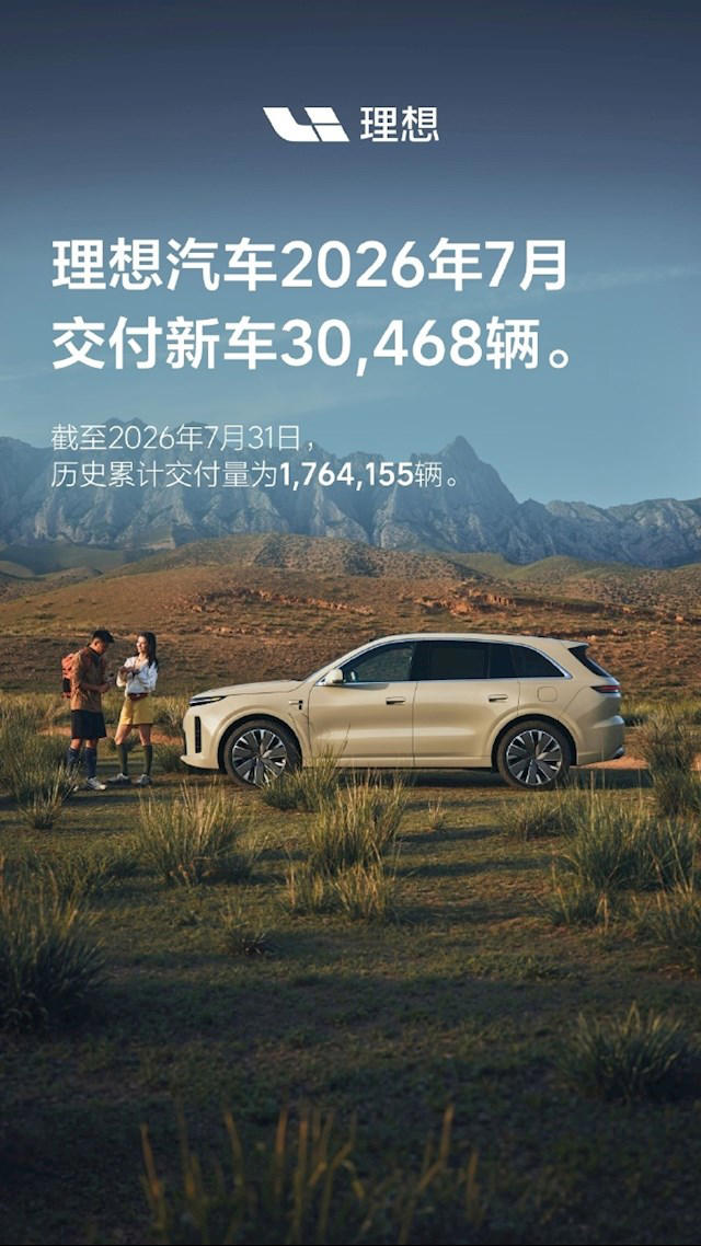 理想汽车：7月交付新车30468辆累计交付破176万辆