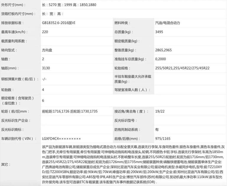 方程豹钛9申报图曝光!5270mm车长配插混系统,纯电续航310km还有全景天窗 方程豹钛9申报图曝光!5270mm车长配插混系统,纯电续航310km还有全景天窗