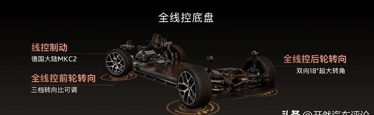 全新一代智己L6升级全线控底盘,预售权益价21.99万起 全新一代智己L6升级全线控底盘,预售权益价21.99万起