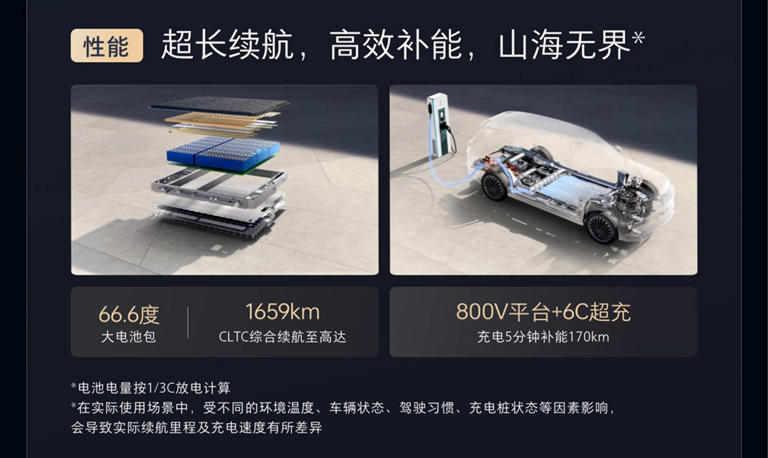 2026成都车展启幕魏牌V8X交付在即配置丰富性能强劲售价亲民