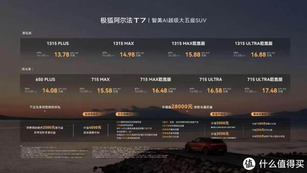 极狐阿尔法T7正式预售,13.78万起重构大五座SUV价值天花板 极狐阿尔法T7正式预售,13.78万起重构大五座SUV价值天花板