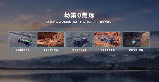 告别笨重传统房车，长城炮Hi4-T如何玩转旅居生活？