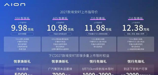 新款埃安RT上市,售价9.98-12.38万元 新款埃安RT上市,售价9.98-12.38万元
