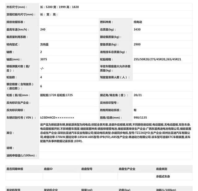 腾势N8L纯电版定档9月:5.2米车长 208L前备箱 370kW单电机 腾势N8L纯电版定档9月:5.2米车长208L前备箱370kW单电机