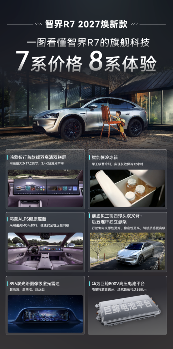 智界R7焕新款对比问界M6,25万级鸿蒙家用SUV谁更值得优先考虑? 智界R7新款对比问界M6,25万级鸿蒙家用SUV谁更值得优先考虑?