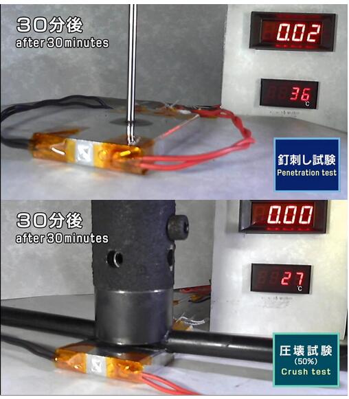 5分钟充满90%，东芝基于钛酸锂负极的SCiB锂离子电池技术